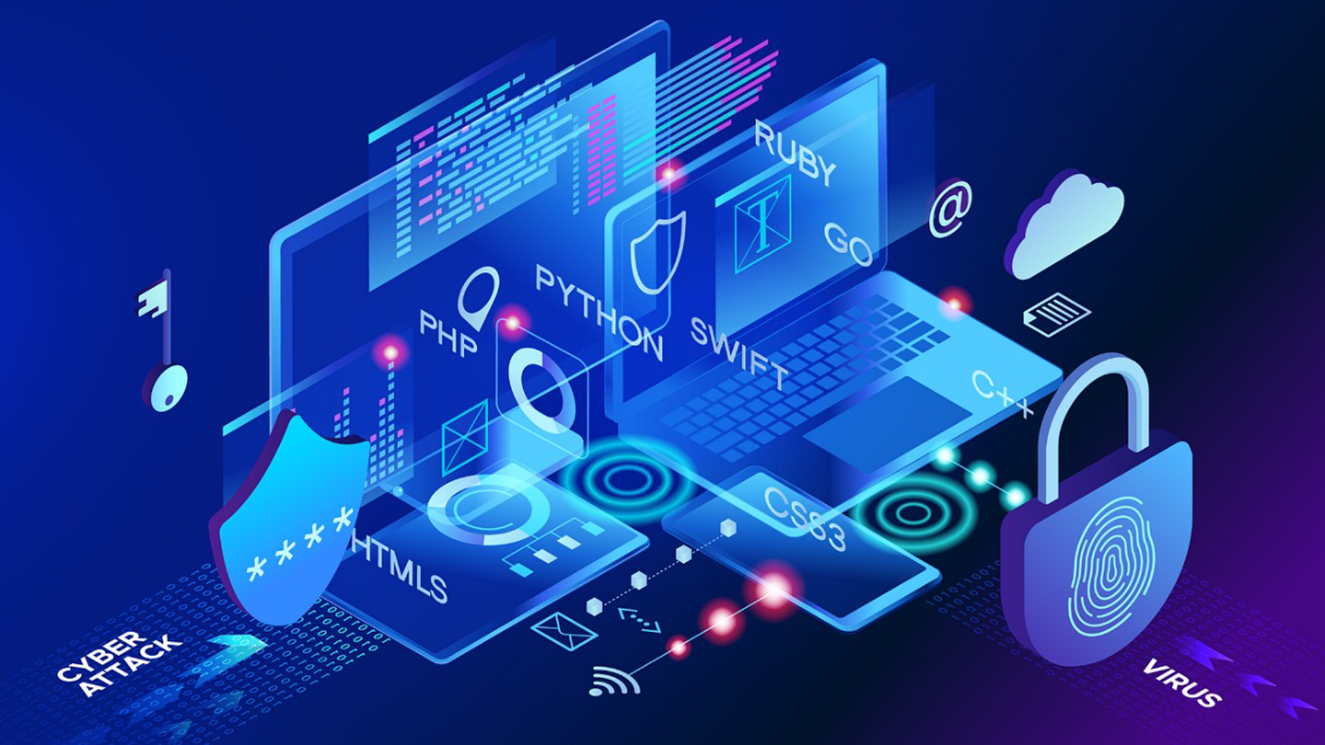 The Role of API Development in Modern Web Apps